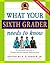 What Your Sixth Grader Needs to Know: Fundamentals of a Good Sixth-Grade Education
