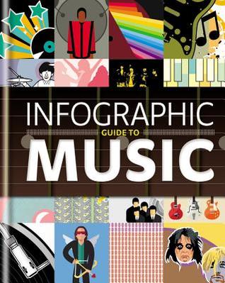 Infographic Guide to Music (Hardcover)