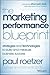 Marketing Performance Bluep...