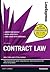Contract Law by Emily Finch