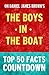 The Boys in the Boat: Top 50 Facts Countdown