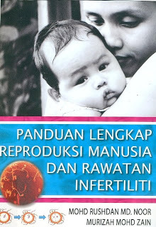 Panduan lengkap reproduksi manusia dan rawatan infertiliti