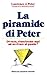 La piramide di Peter
