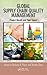Global Supply Chain Quality Management: Product Recalls and Their Impact (Supply Chain Integration Modeling, Optimization and Application)