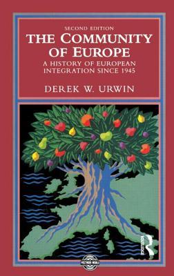 The Community of Europe (The Postwar World)
