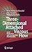 Three-Dimensional Attached Viscous Flow: Basic Principles and Theoretical Foundations