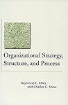 Organizational St...