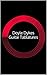 Doyle Dykes Guitar Tablatures