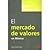 Para entender el mercado de valores en México
