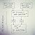 Do You Have a Plan?: Shut U...