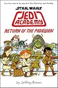 Star Wars: Jedi Academy 2 - Return of the Padawan