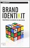 Brand Identikit. ...