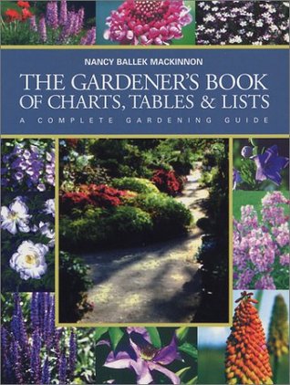 The Gardeners Book of Charts, Tables and Lists: A Complete Gardening Guide (Capital Lifestyles)