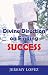 Divine Direction On Finding...