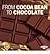 From Cocoa Bean To Chocolate (Start To Finish)