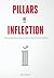 Pillars of Inflection by Kirby Cochran