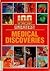 100 Greatest Medical Discoveries