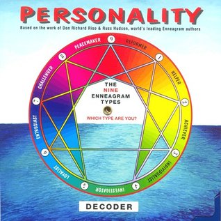 Personality Decoder (Paperback)