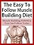 The Easy To Follow Muscle B...