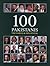 100 PAKISTANIS: The Famous & Influential