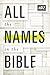 All the Names in the Bible (A to Z Series)