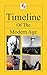 Timeline of the Modern Age