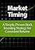 Market Timing by Alton Swanson