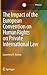 The Impact of the European Convention on Human Rights on Private International Law