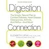 Digestion Connection