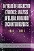 60 YEARS OF NEGLECTED EVIDENCE:ANALYSIS OF GLOBAL HUMANOID ENCOUNTER REPORTS: 1946 – 2006