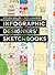 Infographics Designers Sket...