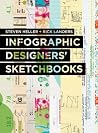 Infographics Designers Sketchbooks Infographics Designers Sketchbooks