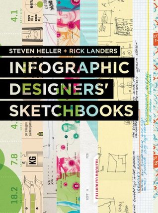 Infographics Designers Sketchbooks (Hardcover)