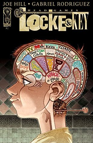 Locke & Key: Head Games #2 (Kindle Edition)