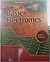 Mathematics Manual for Basic Electronics