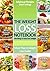 THE WEIGHT LOSS NOTEBOOK: More Than A Weight Loss Guide