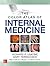 Color Atlas of Internal Medicine