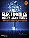 Electronics Concepts, Labs and Projects: For Media Enthusiasts, Students and Professionals (Music Pro Guides)