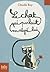 Chat Qui Parlait Malgré lui