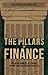 The Pillars of Finance: The Misalignment of Finance Theory and Investment Practice