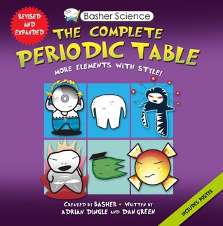 Basher Science: The Complete Periodic Table: All the Elements with Style! (Paperback)