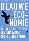Blauwe Economie