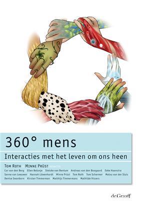 360° mens