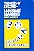 Theories of Second Language Learning