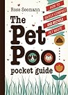 The Pet Poo Pocke...