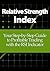 Relative Strength Index: Yo...