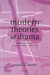 Modern Theories o...