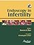 ENDOSCOPY IN INFERTILITY