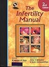 The Infertility Manual