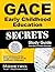 GACE Early Childhood Educat...